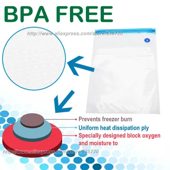 Вакуум мерки и теглилки V2244, преносима вакуумно герметизирующая система Keep Food Saver Longer-Storage Bags Запечатана,за многократна употреба, 5 BPA Free Food Vacuu 6159